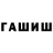 Каннабис индика Muhammad Izwan